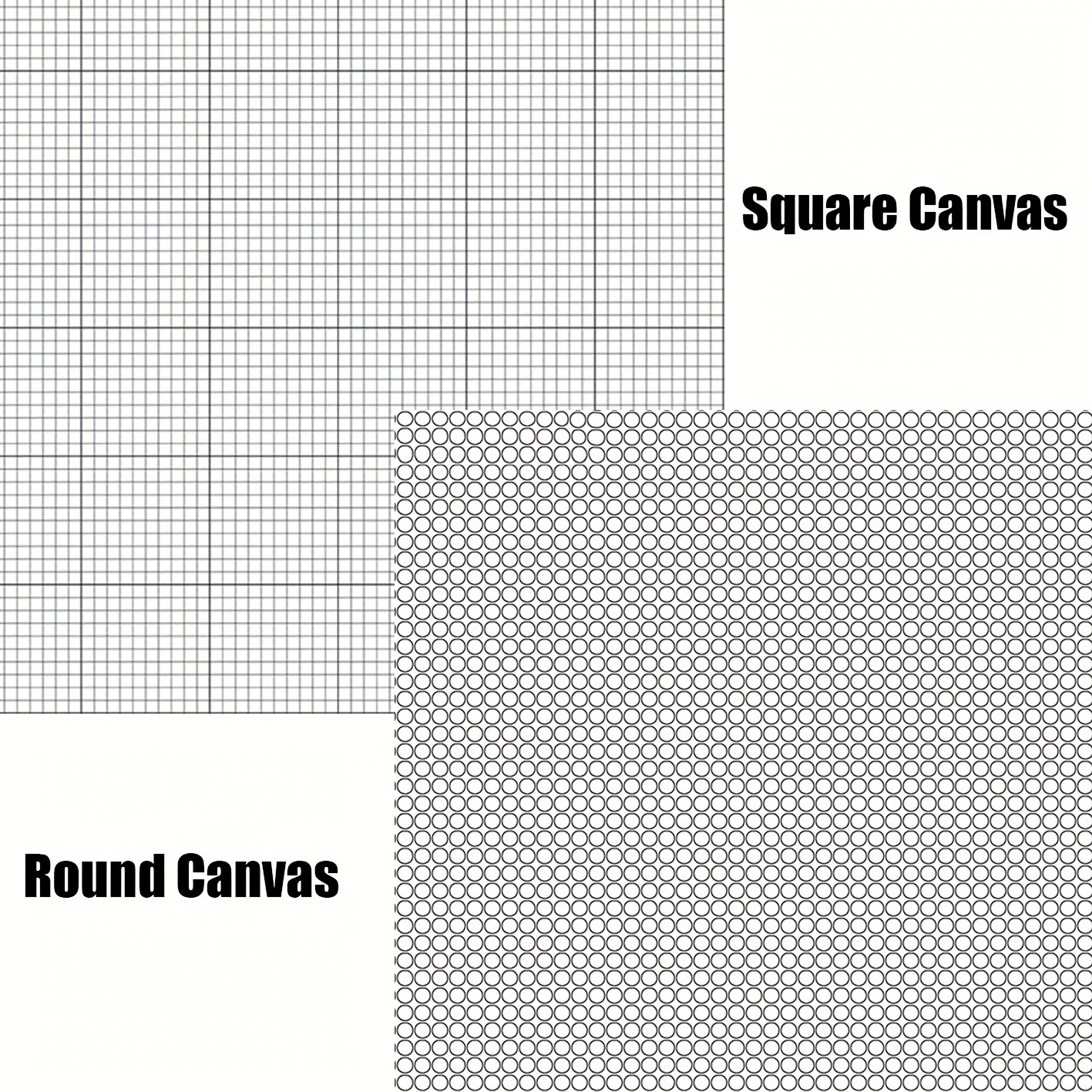 1pc Blank Canvas 5D Round Diam - Embroidery Service recensione e prezzo