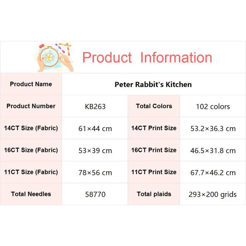 Rabbit's Kitchen Cartoon Anima - Embroidery X Stitch recensione e prezzo