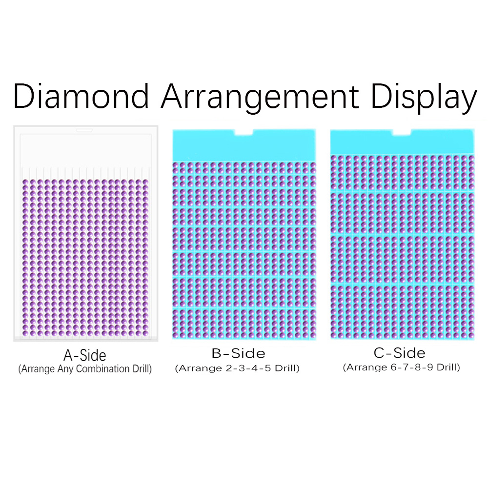 New Diamond Painting Tool Tray - Embroidery Service recensione e prezzo