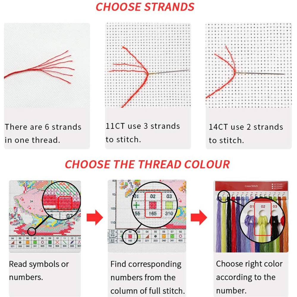 Landscape Van Gogh DIY Embroid - Embroidery X Stitch recensione e prezzo